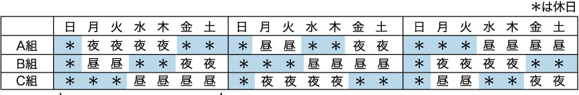 デンソーの3組2交替勤務<