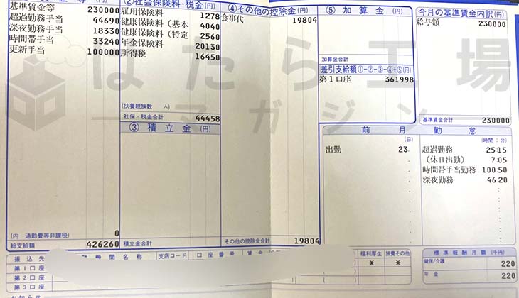 トヨタ期間工　残業が多かった月の給与明細