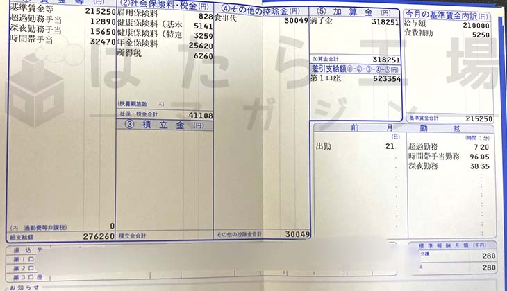 トヨタ期間工　7ヶ月目の給与明細