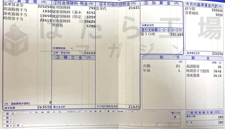 トヨタ期間工　12ヶ月目の給与明細